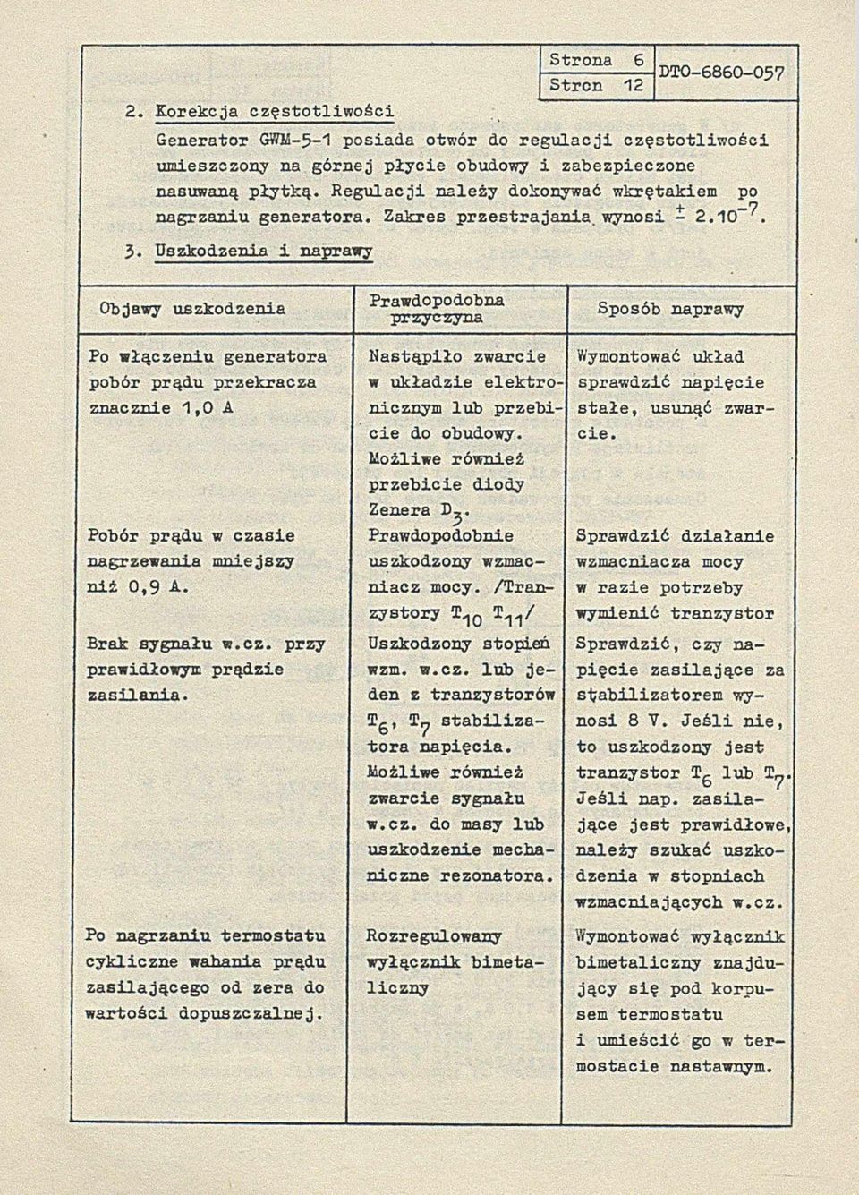 Uszkodzenia i naprawy Objawy uszkodzenia Prawdopodobna przyczyna Sposób naprawy Po włączeniu generatora pobór prądu przekracza znacznie 1,0 A Pobór prądu w czasie nagrzewania mniejszy niż 0,9 A.