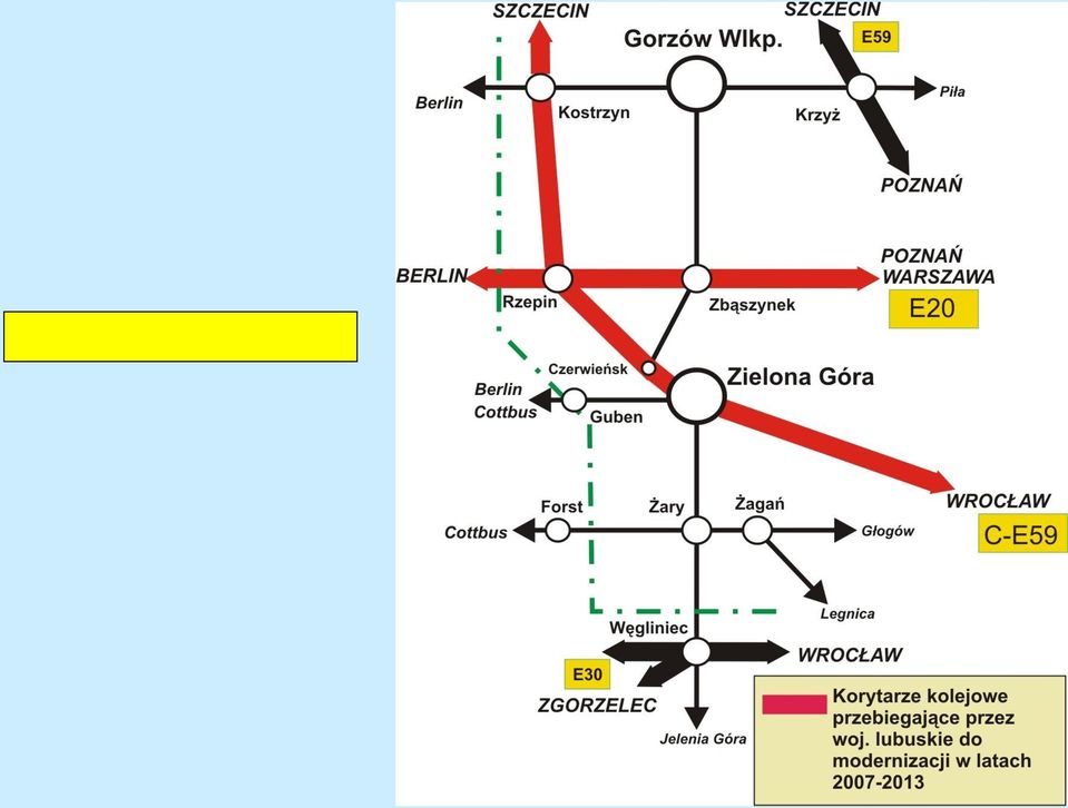 242km S ąsiednie korytarze: E 59 P