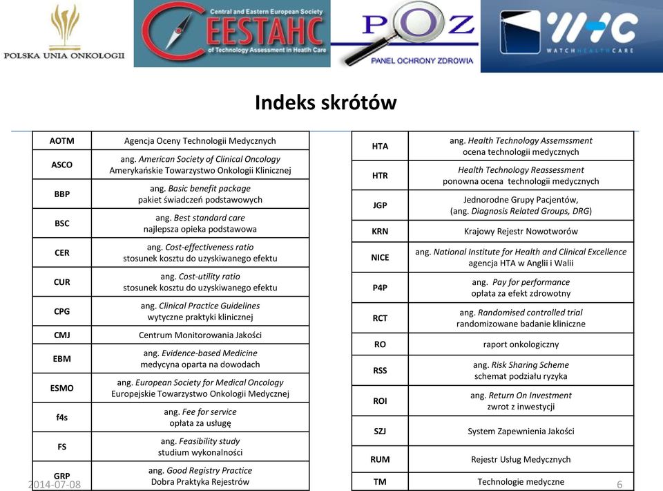 Cost-utility ratio stosunek kosztu do uzyskiwanego efektu ang. Clinical Practice Guidelines wytyczne praktyki klinicznej Centrum Monitorowania Jakości ang.