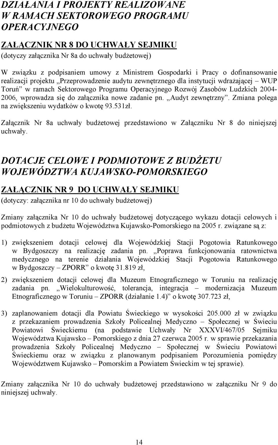 Ludzkich 2004-2006, wprowadza się do załącznika nowe zadanie pn. Audyt zewnętrzny. Zmiana polega na zwiększeniu wydatków o kwotę 93.531zł.