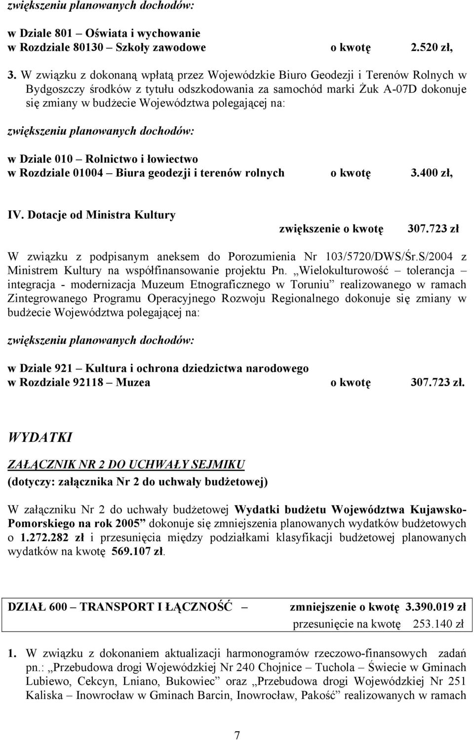 polegającej na: zwiększeniu planowanych dochodów: w Dziale 010 Rolnictwo i łowiectwo w Rozdziale 01004 Biura geodezji i terenów rolnych o kwotę 3.400 zł, IV.