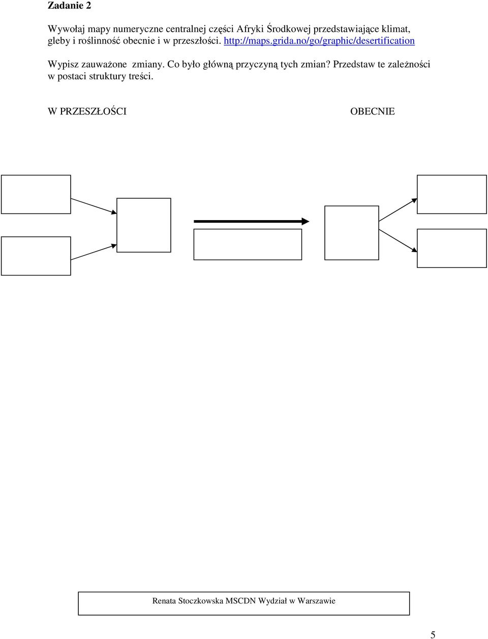 no/go/graphic/desertification Wypisz zauwaŝone zmiany. Co było główną przyczyną tych zmian?