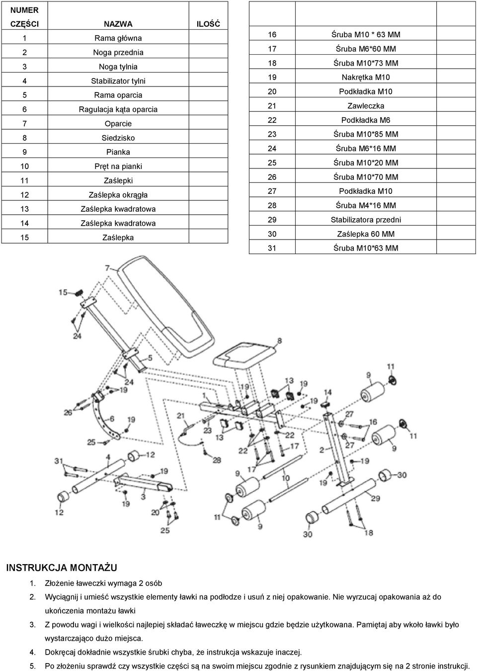 Śruba M10*85 MM 24 Śruba M6*16 MM 25 Śruba M10*20 MM 26 Śruba M10*70 MM 27 Podkładka M10 28 Śruba M4*16 MM 29 Stabilizatora przedni 30 Zaślepka 60 MM 31 Śruba M10*63 MM INSTRUKCJA MONTAŻU 1.