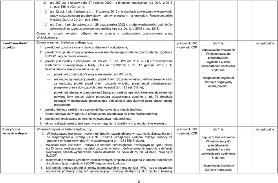 28 października 2002 r. o odpowiedzialności podmiotów zbiorowych za czyny zabronione pod groźbą kary (j.t. Dz. U. z 2015 r. poz.1212).