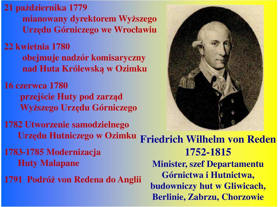 Utworzenie samodzielnego Urzędu Hutniczego w Ozimku 1783-1785 Modernizacja Huty Malapane 1791 Podróż von Redena do Anglii