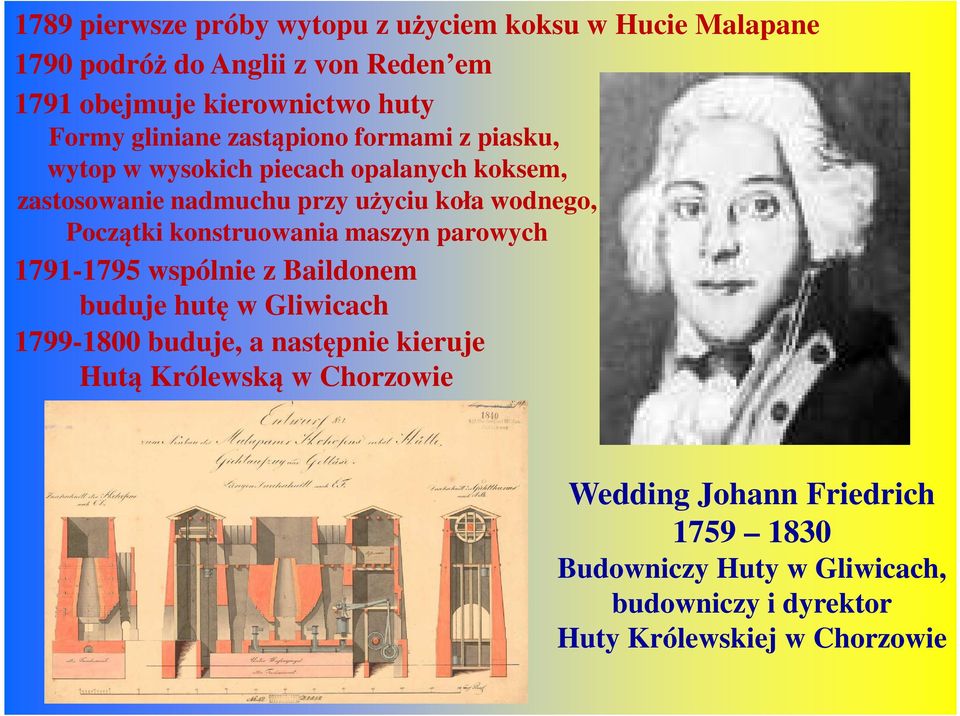 Początki konstruowania maszyn parowych 1791-1795 wspólnie z Baildonem buduje hutę w Gliwicach 1799-1800 buduje, a następnie kieruje