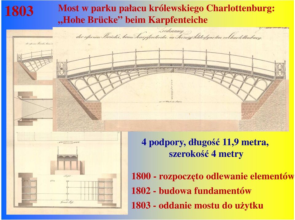 metra, szerokość 4 metry 1800 - rozpoczęto odlewanie