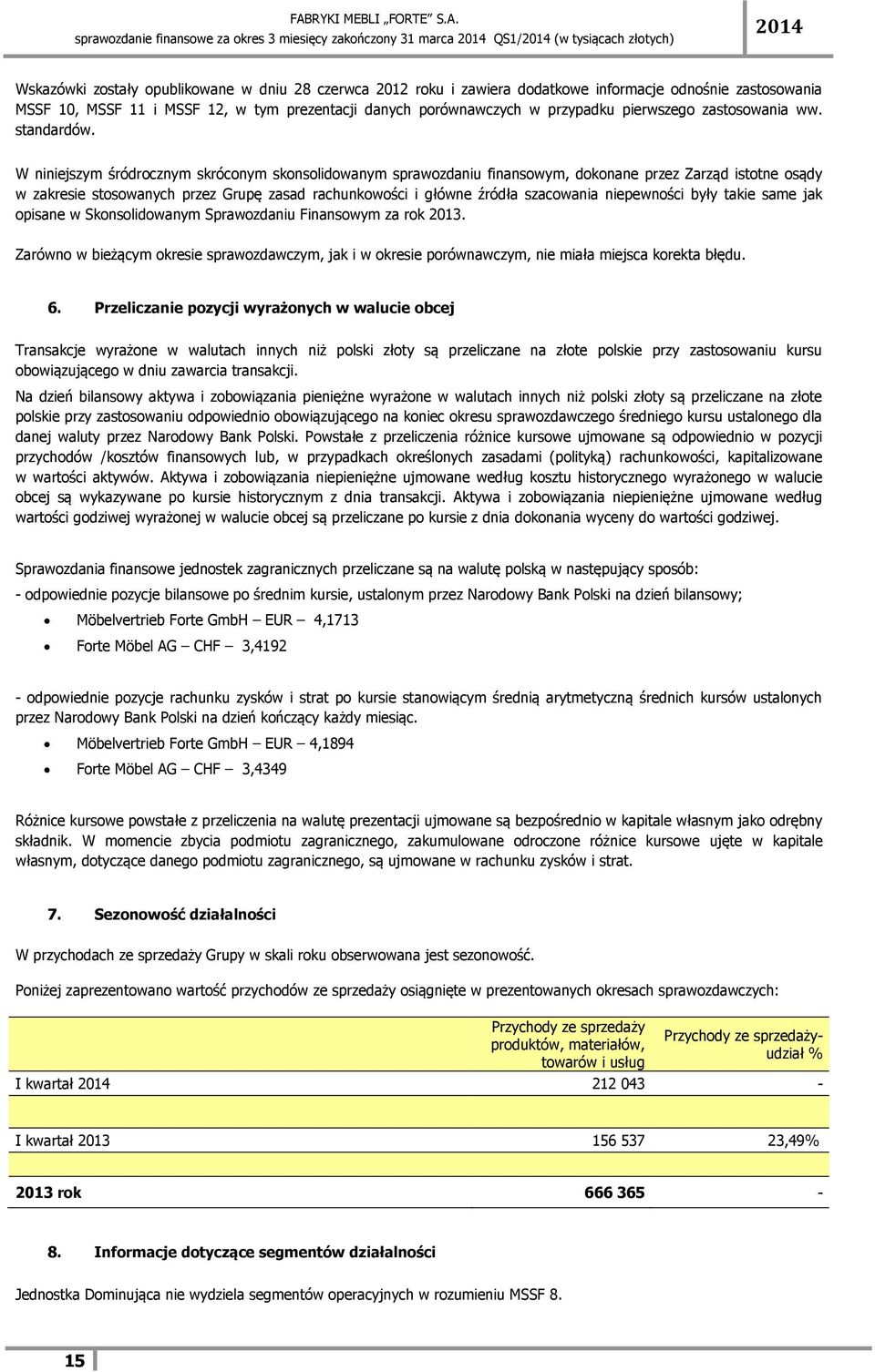 W niniejszym śródrocznym skróconym skonsolidowanym sprawozdaniu finansowym, dokonane przez Zarząd istotne osądy w zakresie stosowanych przez Grupę zasad rachunkowości i główne źródła szacowania