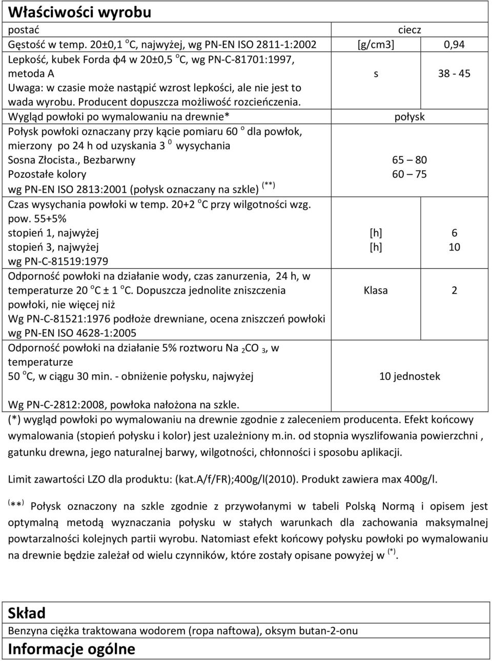 wada wyrobu. Producent dopuszcza możliwość rozcieńczenia.