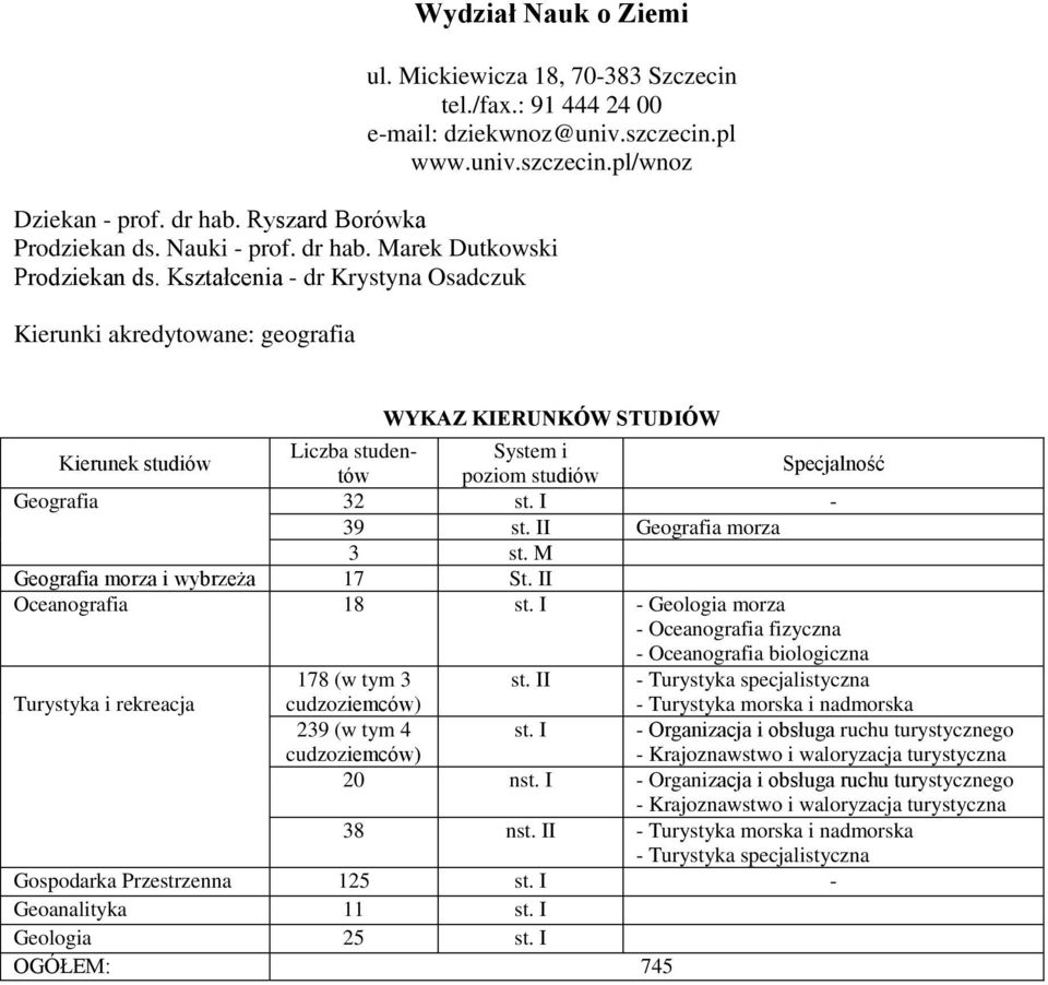 Kształcenia - dr Krystyna Osadczuk Kierunki akredytowane: geografia Liczba studentów poziom studiów System i Geografia 32-39 I Geografia morza 3 st. M Geografia morza i wybrzeża 17 St.