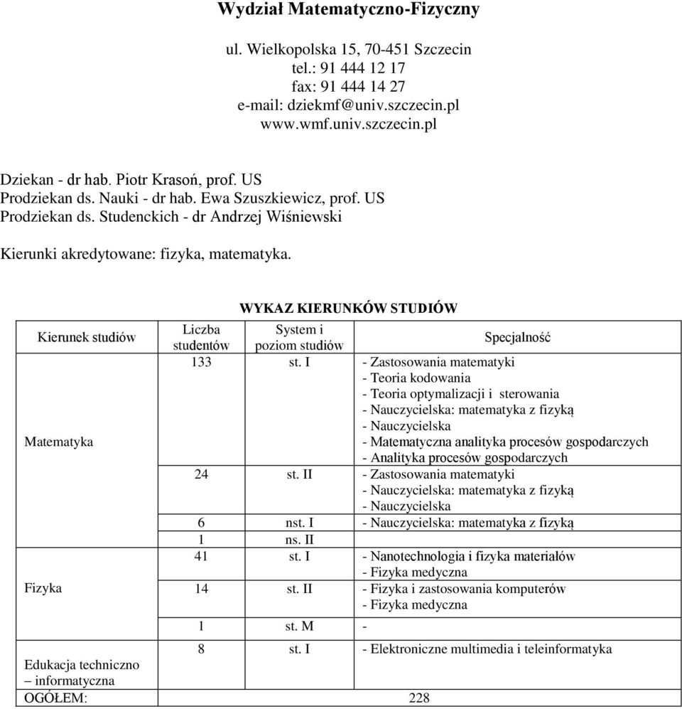 Matematyka Fizyka Liczba System i studentów poziom studiów 133 - Zastosowania matematyki - Teoria kodowania - Teoria optymalizacji i sterowania - Nauczycielska: matematyka z fizyką - Nauczycielska -