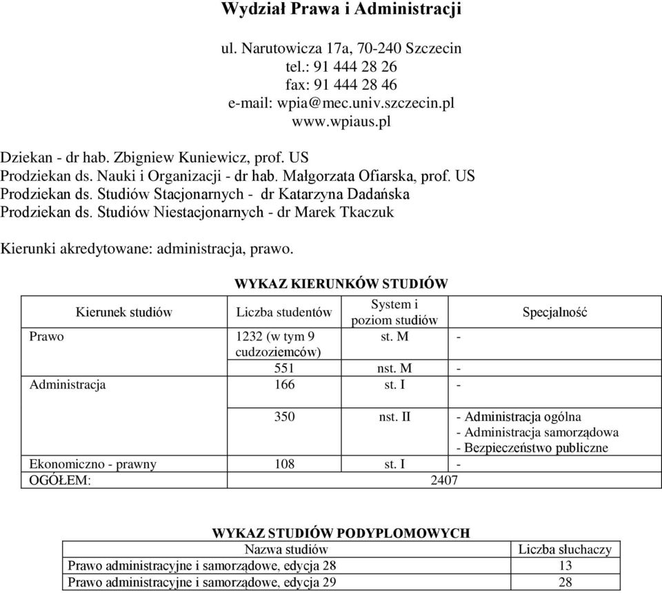 Studiów Niestacjonarnych - dr Marek Tkaczuk Kierunki akredytowane: administracja, prawo. Liczba studentów System i poziom studiów Prawo 1232 (w tym 9 st. M - 551 nst.