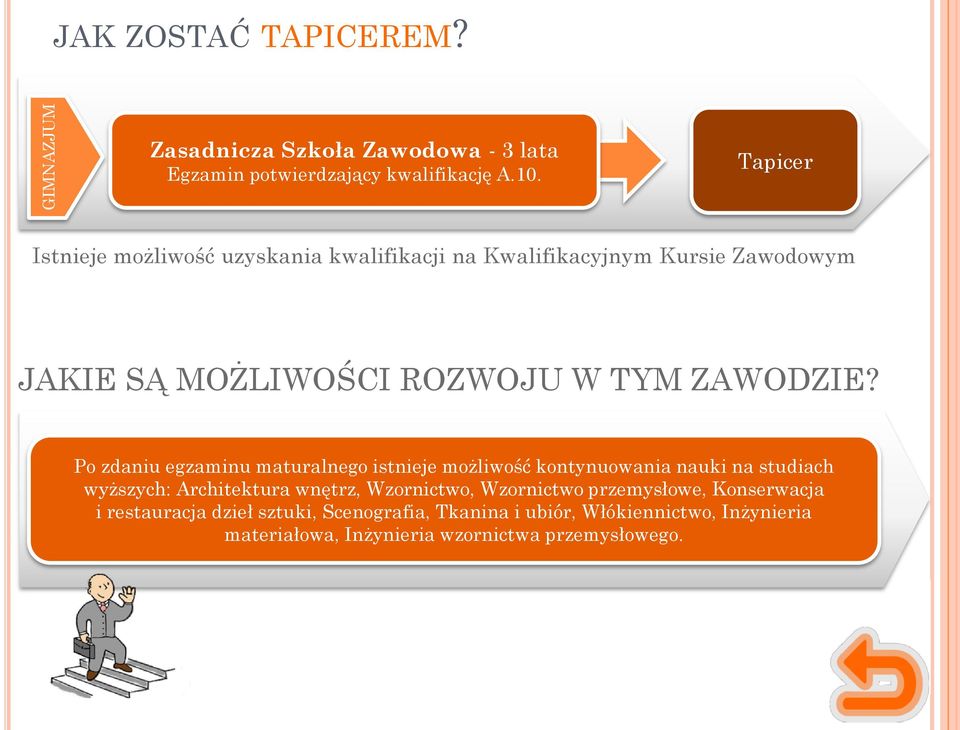 Po zdaniu egzaminu maturalnego istnieje możliwość kontynuowania nauki na studiach wyższych: Architektura wnętrz, Wzornictwo,