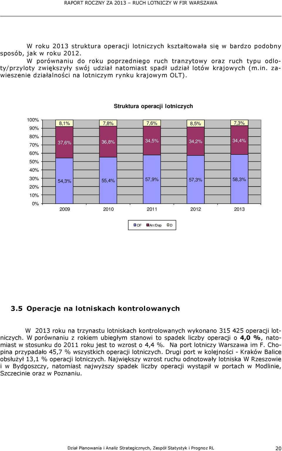 zawieszenie działalności na lotniczym rynku krajowym OLT).