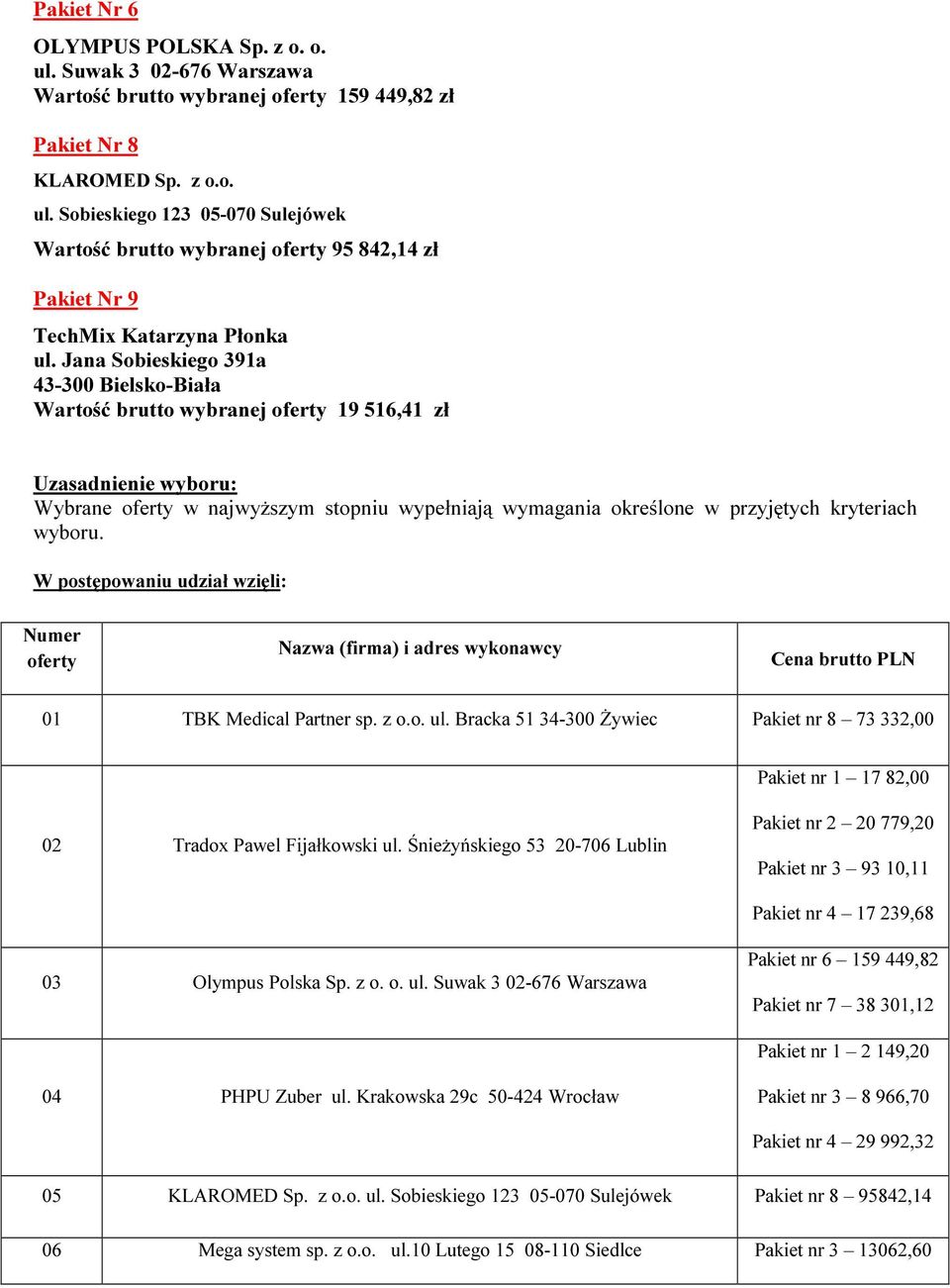 wyboru. W postępowaniu udział wzięli: Numer oferty Cena brutto PLN 01 TBK Medical Partner sp. z o.o. ul.