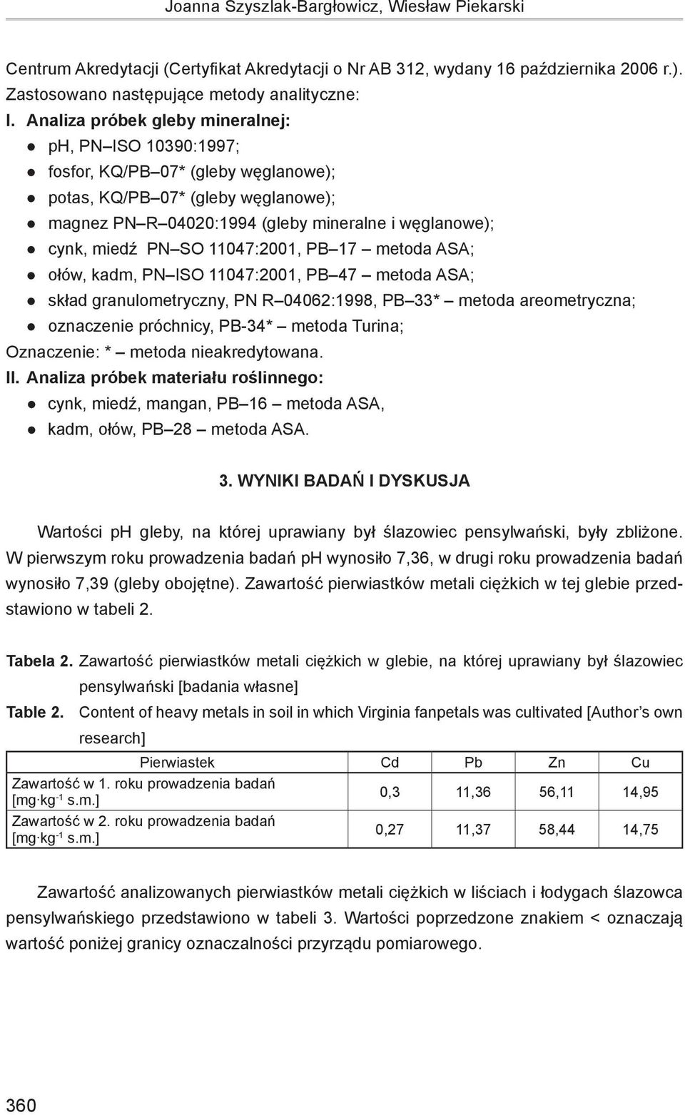 SO 11047:2001, PB 17 metoda ASA; ołów, kadm, PN ISO 11047:2001, PB 47 metoda ASA; skład granulometryczny, PN R 04062:1998, PB 33* metoda areometryczna; oznaczenie próchnicy, PB-34* metoda Turina;