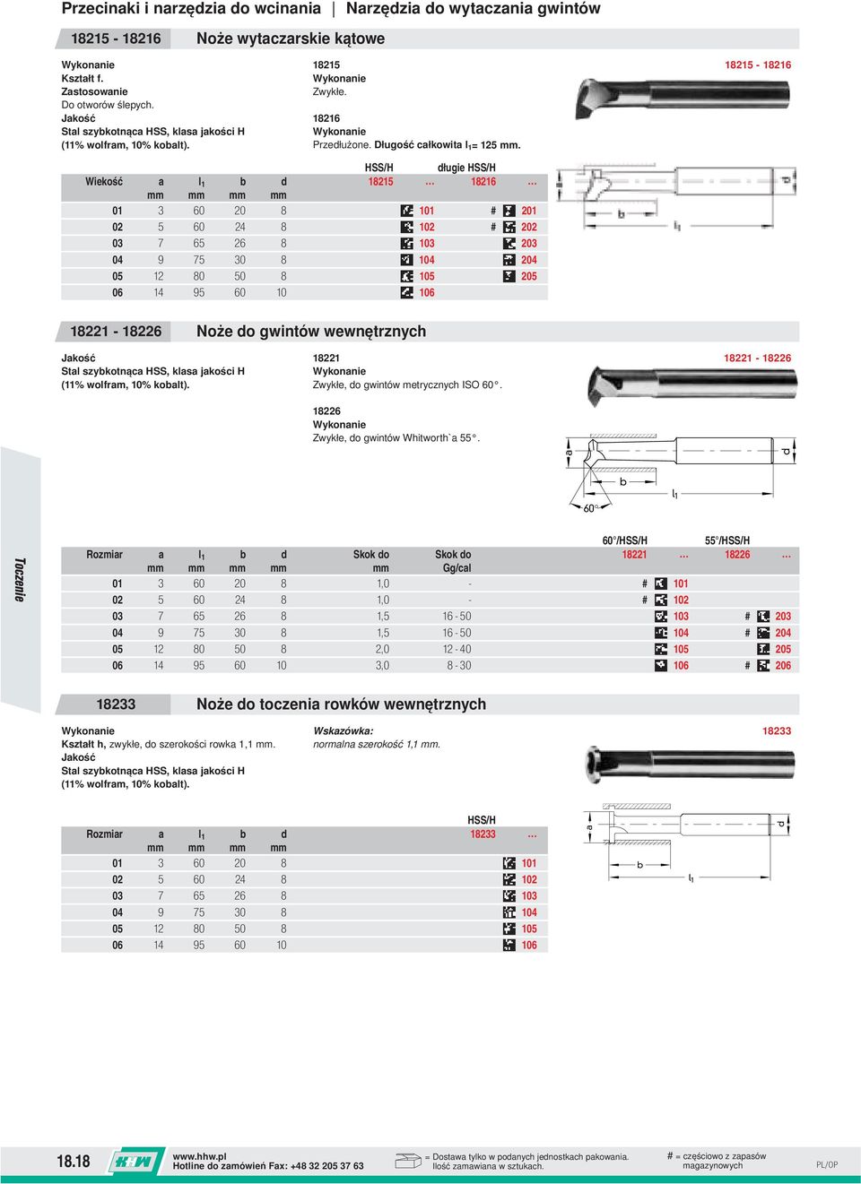 18215-18216 HSS/H długie HSS/H Wiekość a l 1 b d 18215 18216 mm mm mm mm 1 3 6 2 8 11 # 21 2 5 6 24 8 12 # 22 3 7 65 26 8 13 23 4 9 75 3 8 14 24 5 12 8 5 8 15 25 6 14 95 6 1 16 18221-18226 Noże do