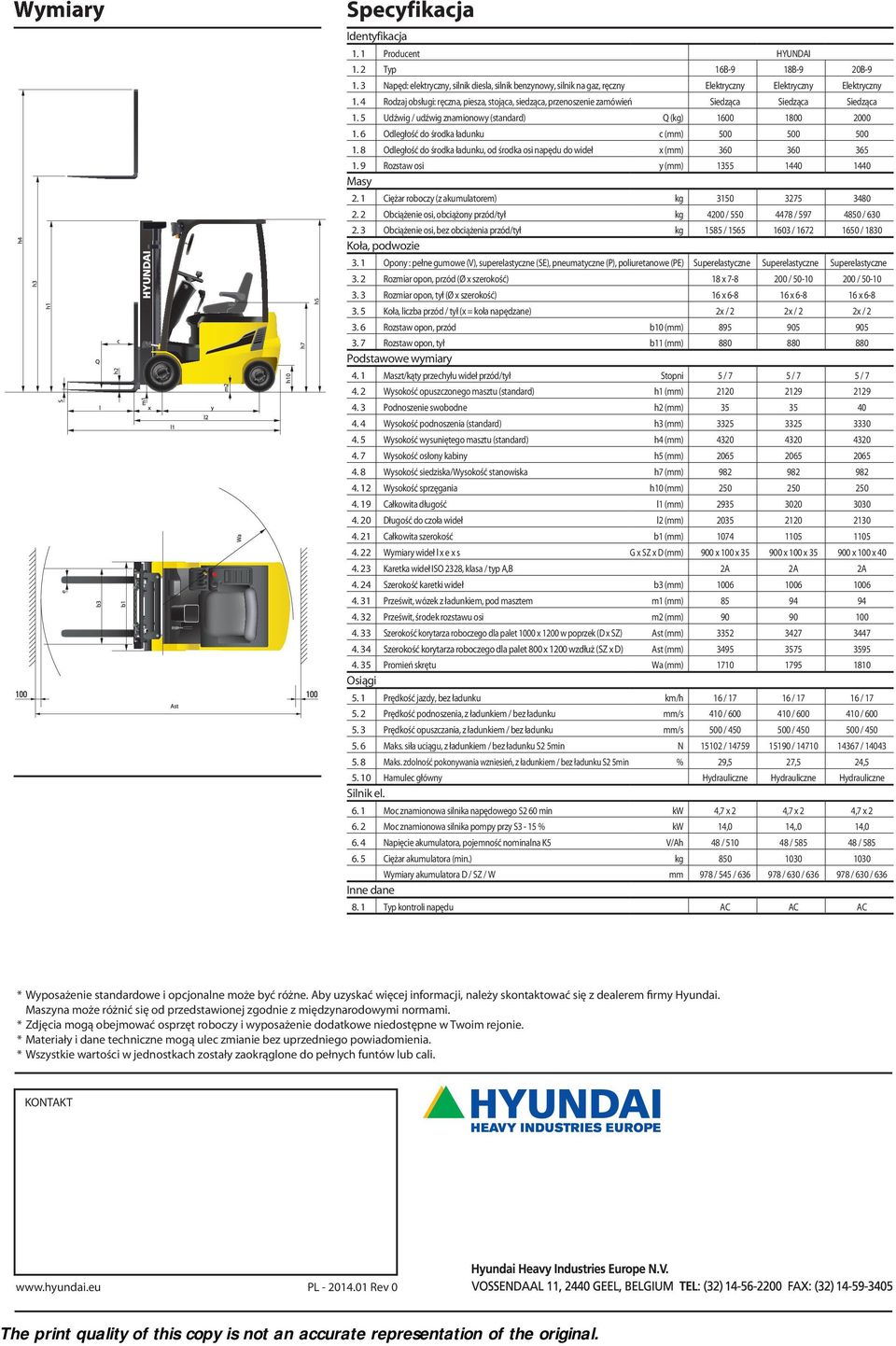 6 Odległość do środka ładunku c (mm) 500 500 500 1. 8 Odległość do środka ładunku, od środka osi napędu do wideł x (mm) 360 360 365 1. 9 Rozstaw osi y (mm) 15 14 14 Masy 2.