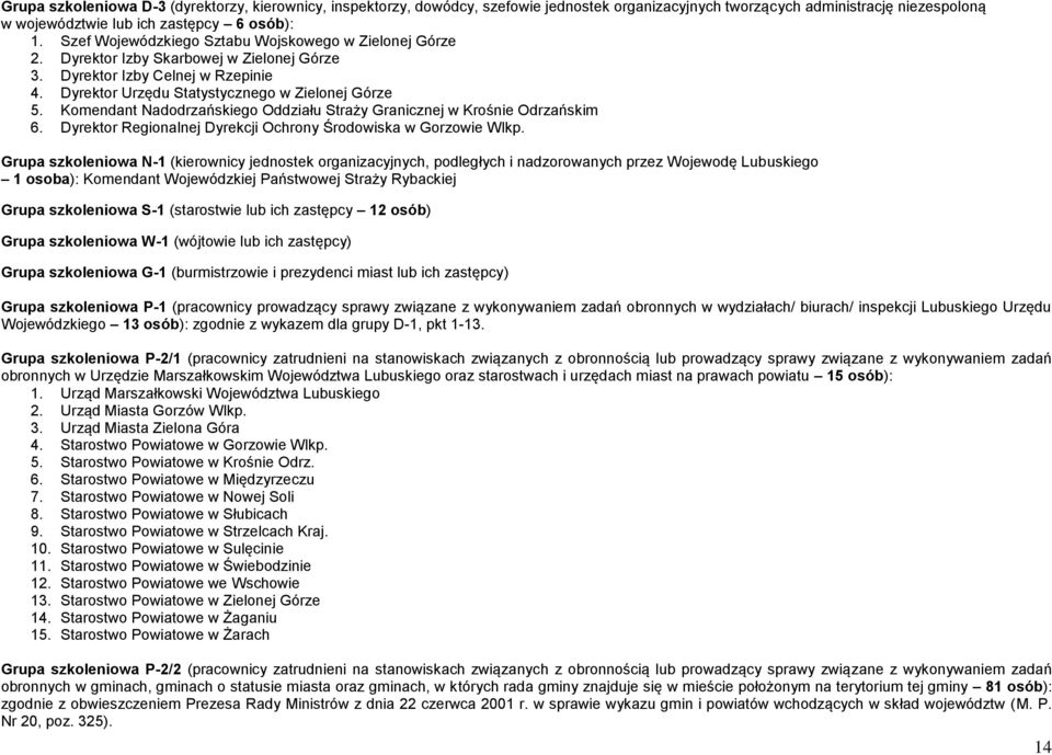 Komendant Nadodrzańskiego Oddziału Straży Granicznej w Krośnie Odrzańskim 6. Dyrektor Regionalnej Dyrekcji Ochrony Środowiska w Gorzowie Wlkp.