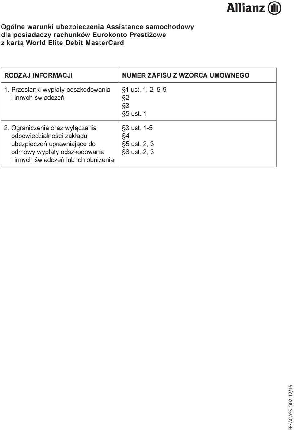 odpowiedzialności zakładu ubezpieczeń uprawniające do odmowy wypłaty odszkodowania i innych świadczeń lub ich