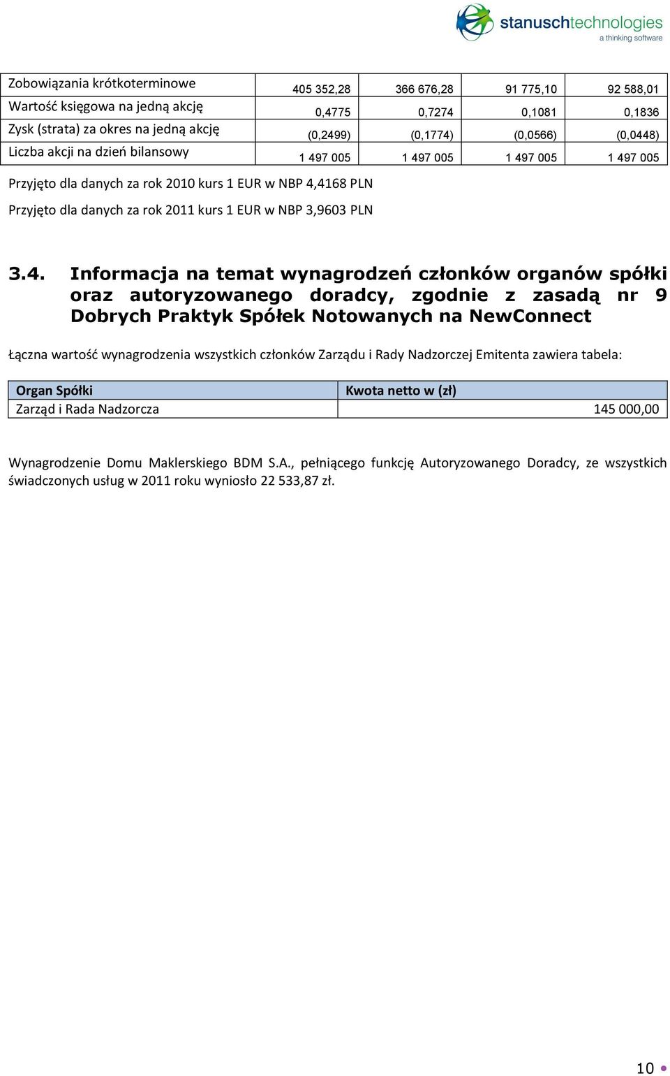 PLN 3.4.