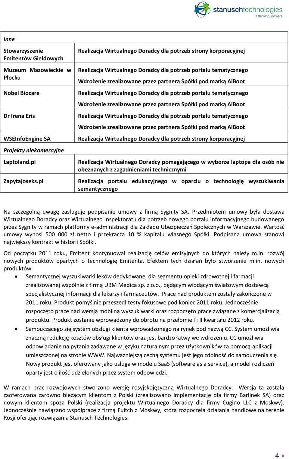 Wdrożenie zrealizowane przez partnera Spółki pod marką AiBoot Realizacja Wirtualnego Doradcy dla potrzeb portalu tematycznego Wdrożenie zrealizowane przez partnera Spółki pod marką AiBoot Realizacja