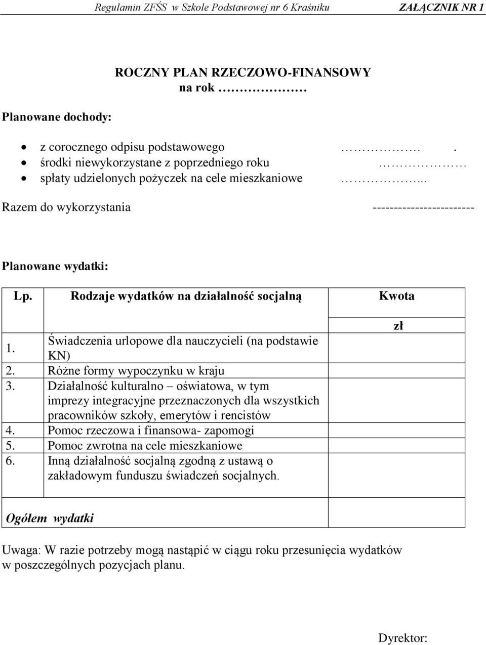 Rodzaje wydatków na działalność socjalną Kwota 1. Świadczenia urlopowe dla nauczycieli (na podstawie KN) 2. Różne formy wypoczynku w kraju 3.