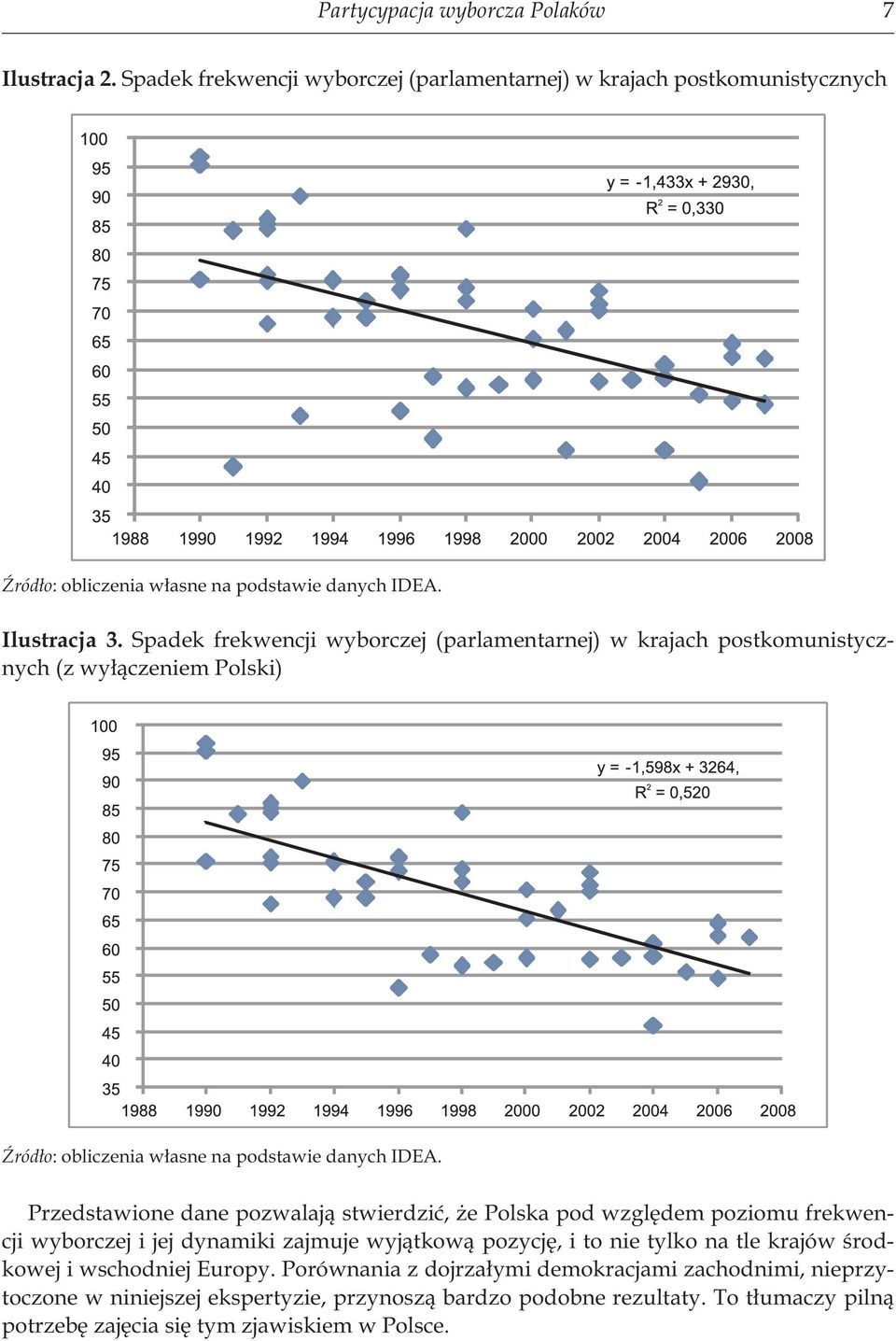 Przedstawione dane pozwalają stwierdzić, że Polska pod względem poziomu frekwencji wyborczej i jej dynamiki zajmuje wyjątkową pozycję, i to nie tylko na tle krajów środkowej i