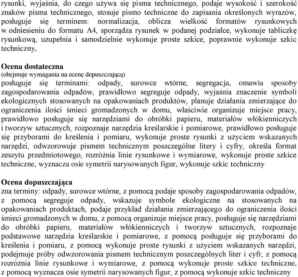 poprawnie wykonuje szkic techniczny, posługuje się terminami: odpady, surowce wtórne, segregacja, omawia sposoby zagospodarowania odpadów, prawidłowo segreguje odpady, wyjaśnia znaczenie symboli