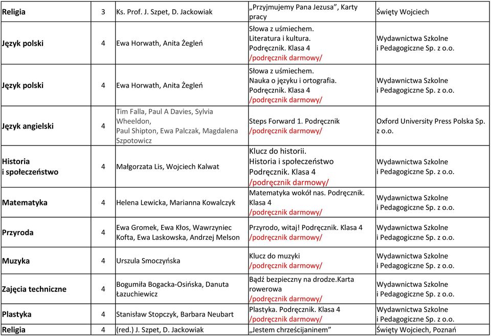 Palczak, Magdalena Szpotowicz 4 Małgorzata Lis, Wojciech Kalwat Matematyka 4 Helena Lewicka, Marianna Kowalczyk Słowa z uśmiechem. Literatura i kultura. Podręcznik. Klasa 4 Słowa z uśmiechem.