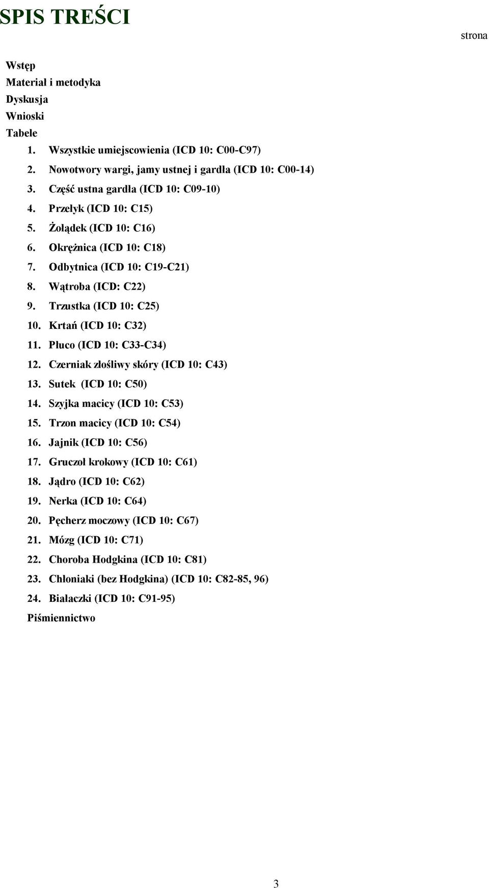 Czerniak złośliwy skóry (ICD : C43) 13. Sutek (ICD : C) 14. Szyjka macicy (ICD : C53) 15. Trzon macicy (ICD : C54) 16. Jajnik (ICD : C56) 17. Gruczoł krokowy (ICD : C61) 18.