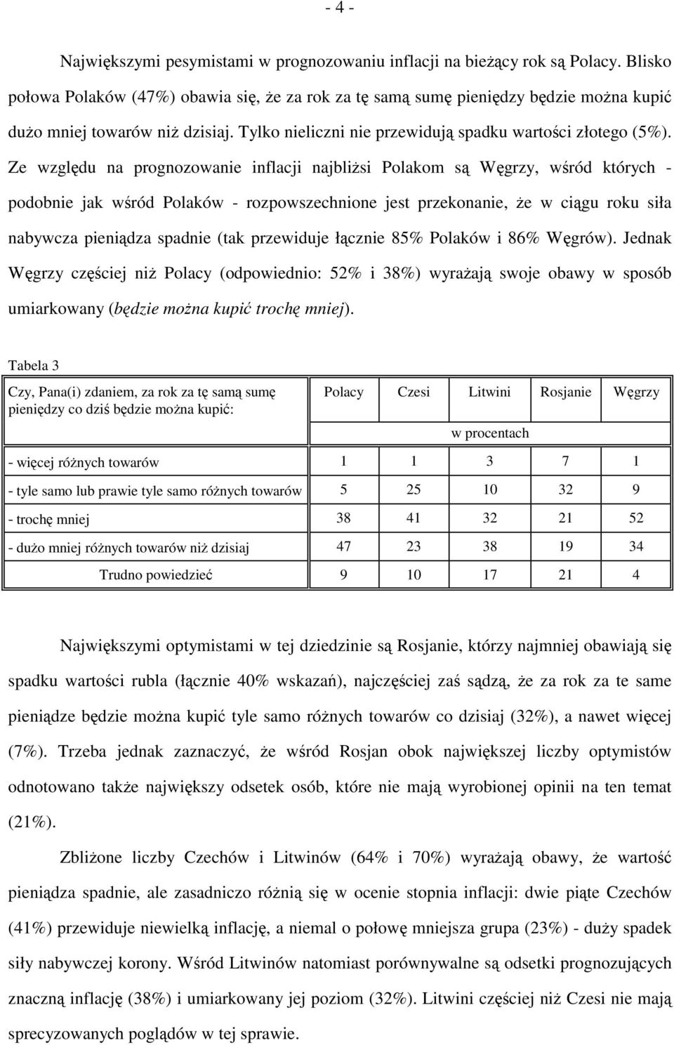 Ze względu na prognozowanie inflacji najbliżsi Polakom są Węgrzy, wśród których - podobnie jak wśród Polaków - rozpowszechnione jest przekonanie, że w ciągu roku siła nabywcza pieniądza spadnie (tak