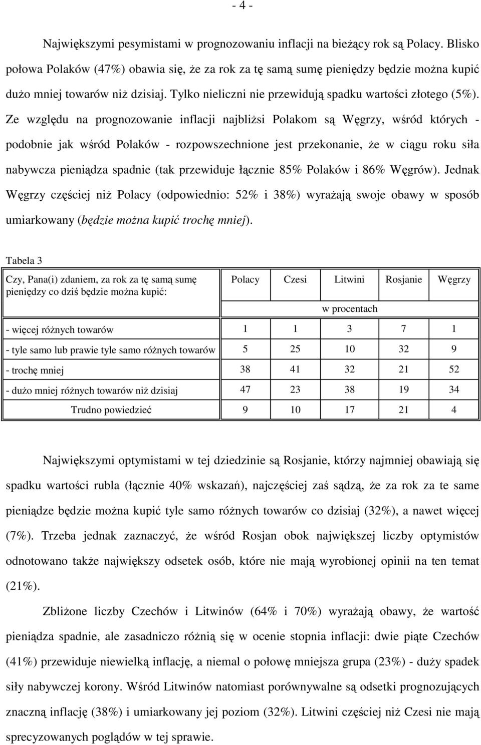 Ze względu na prognozowanie inflacji najbliżsi Polakom są Węgrzy, wśród których - podobnie jak wśród Polaków - rozpowszechnione jest przekonanie, że w ciągu roku siła nabywcza pieniądza spadnie (tak