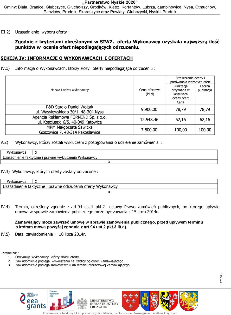 Wasylewskiego 30/1, 48-304 Nysa Agencja Reklamowa FORMIND Sp. z o.o. ul. Kościuszki 6/5, 40-049 Katowice MRM Małgorzata Sawicka Goszowice 7, 48-314 Pakosławice Cena ofertowa (PLN) 9.900,00 12.