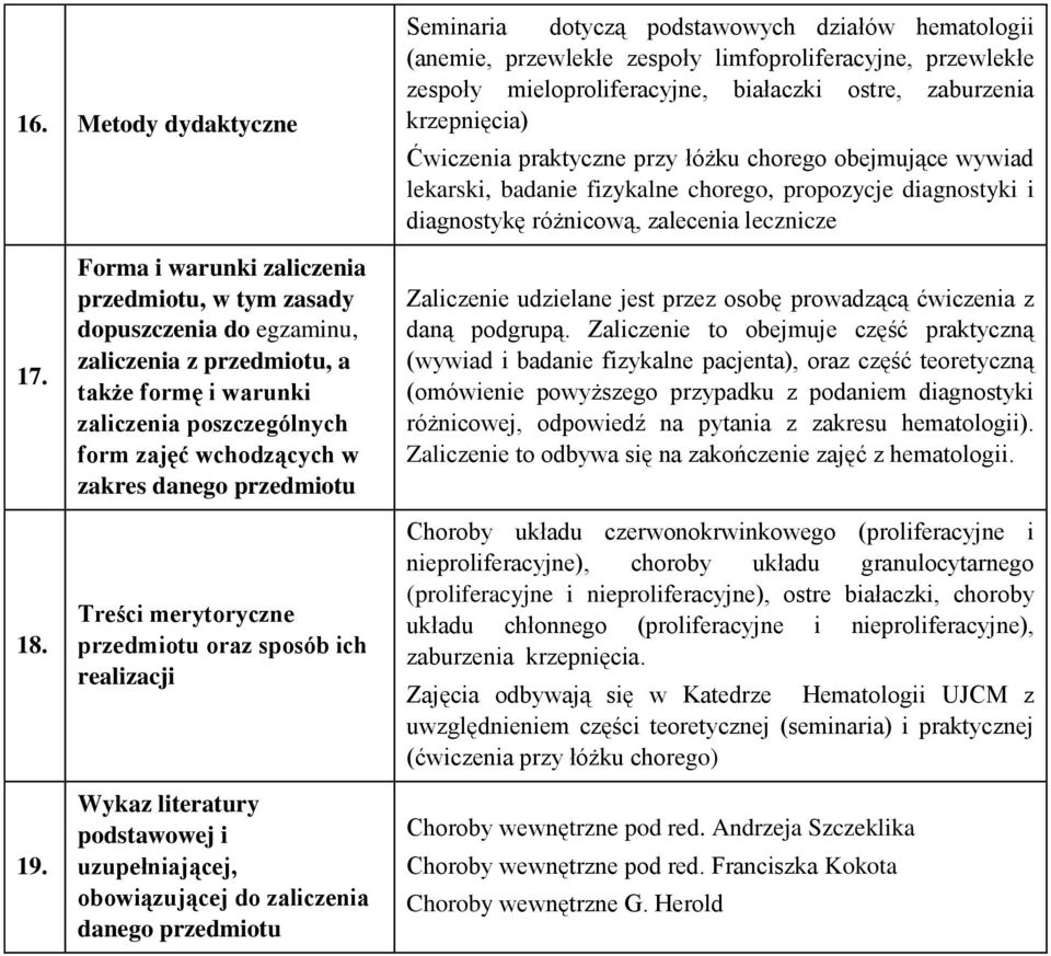 oraz sposób ich realizacji Wykaz literatury podstawowej i uzupełniającej, obowiązującej do zaliczenia danego u Seminaria dotyczą podstawowych działów hematologii (anemie, przewlekłe zespoły