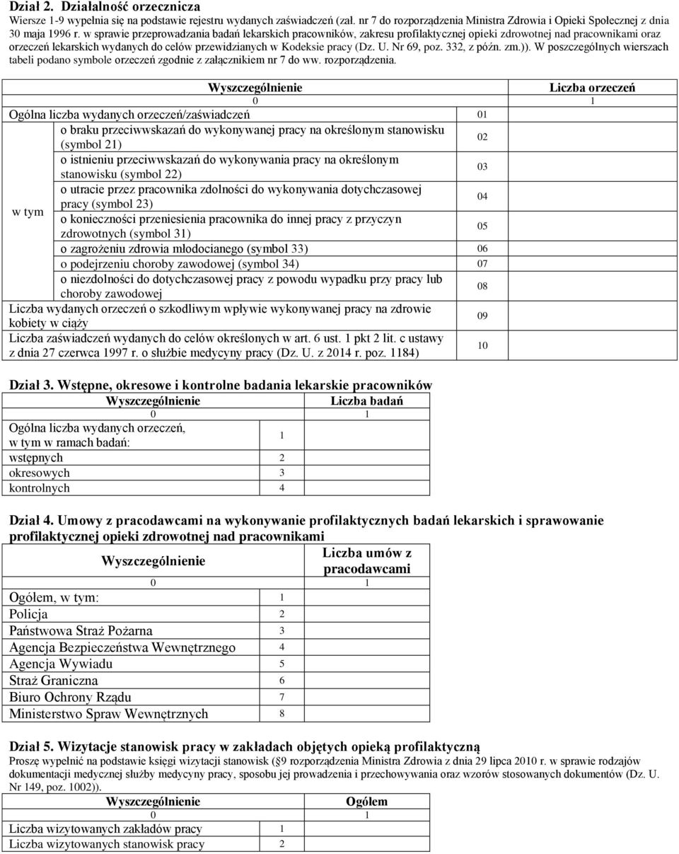 Nr 69, poz. 332, z późn. zm.)). W poszczególnych wierszach tabeli podano symbole orzeczeń zgodnie z załącznikiem nr 7 do ww. rozporządzenia.