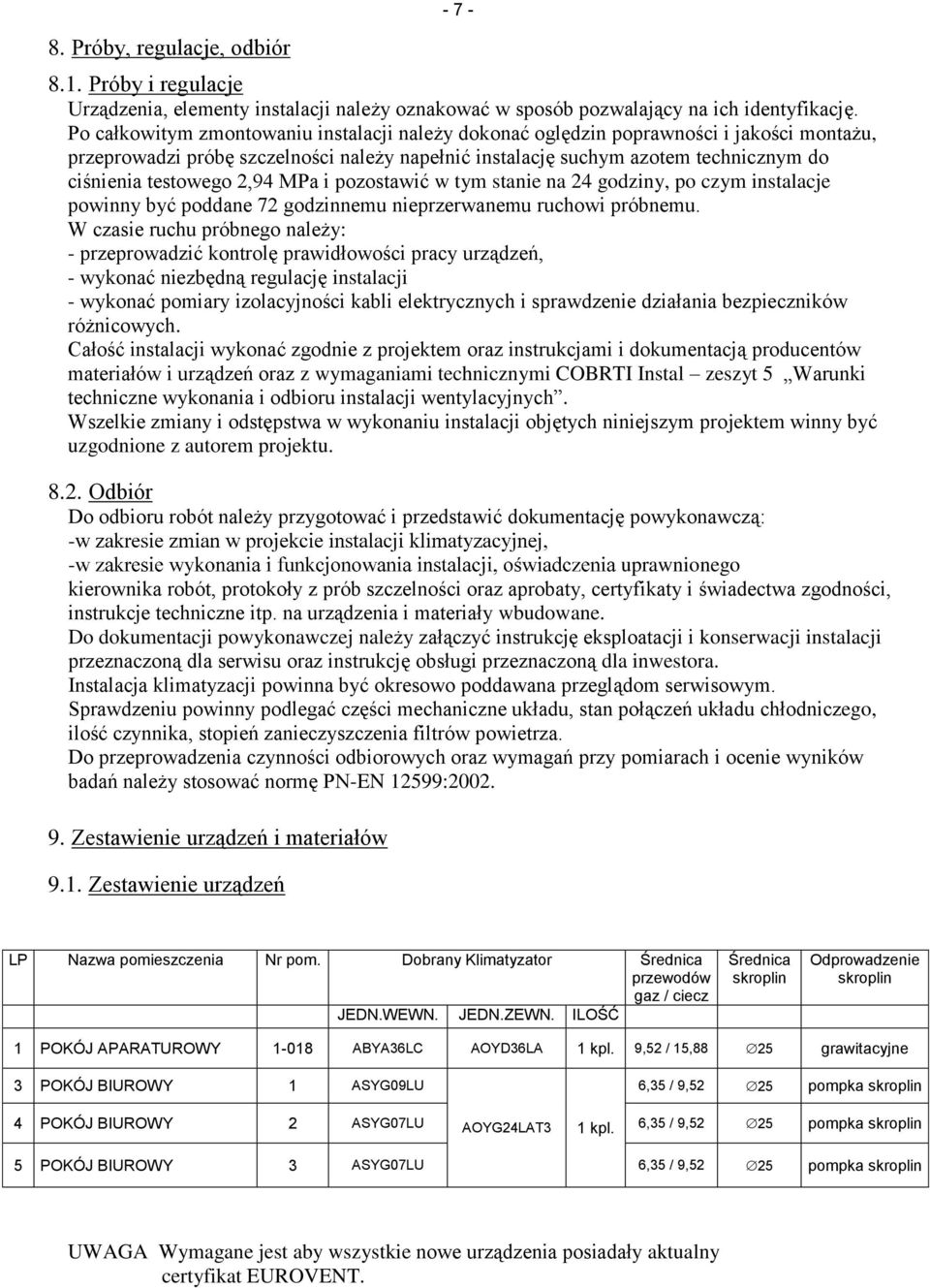 2,94 MPa i pozostawić w tym stanie na 24 godziny, po czym instalacje powinny być poddane 72 godzinnemu nieprzerwanemu ruchowi próbnemu.