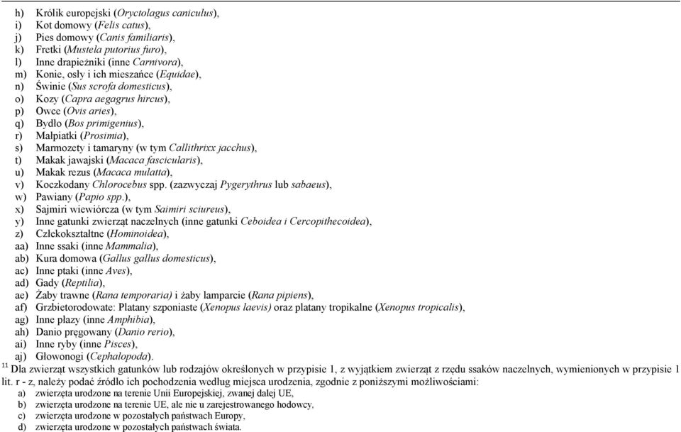 Callithrixx jacchus), t) Makak jawajski (Macaca fascicularis), u) Makak rezus (Macaca mulatta), v) Koczkodany Chlorocebus spp. (zazwyczaj Pygerythrus lub sabaeus), w) Pawiany (Papio spp.