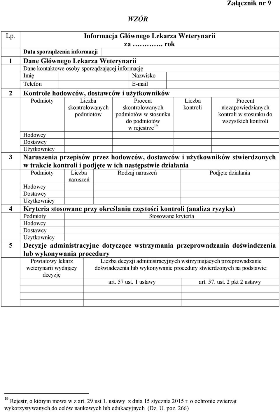 Podmioty Liczba skontrolowanych podmiotów Procent skontrolowanych podmiotów w stosunku do podmiotów w rejestrze 19 Liczba kontroli Procent niezapowiedzianych kontroli w stosunku do wszystkich