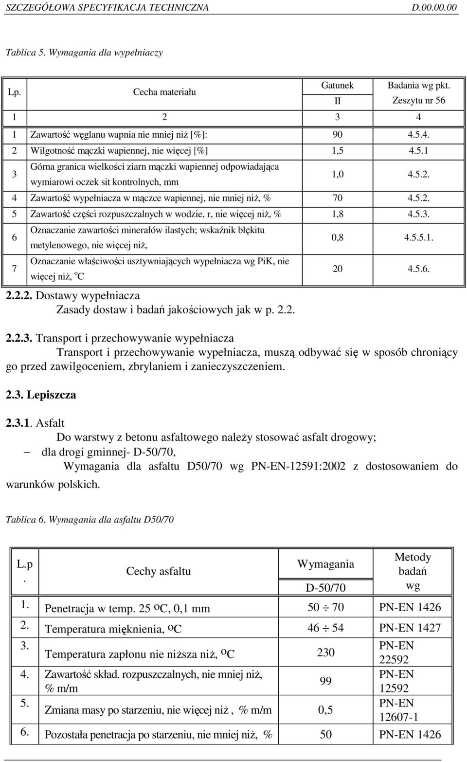 5.3. 6 7 Oznaczanie zawartości minerałów ilastych; wskaźnik błękitu metylenowego, nie więcej niŝ, Oznaczanie właściwości usztywniających wypełniacza wg PiK, nie więcej niŝ, o C 2.