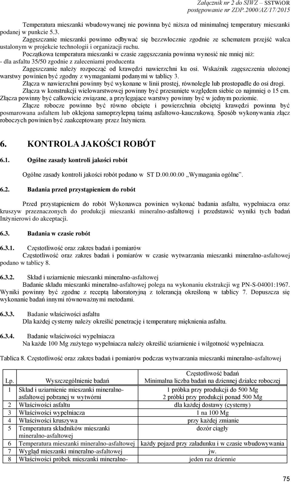 Początkowa temperatura mieszanki w czasie zagęszczania powinna wynosić nie mniej niż: - dla asfaltu 35/50 zgodnie z zaleceniami producenta Zagęszczanie należy rozpocząć od krawędzi nawierzchni ku osi.