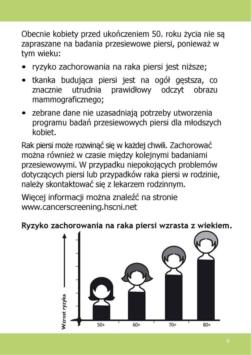 prawidłowy odczyt obrazu mammograficznego; zebrane dane nie uzasadniają potrzeby utworzenia programu badań przesiewowych piersi dla młodszych kobiet. Rak piersi może rozwinąć się w każdej chwili.