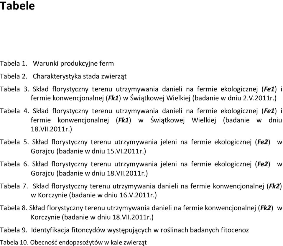 Skład florystyczny terenu utrzymywania danieli na fermie ekologicznej (Fe1) i fermie konwencjonalnej (Fk1) w Świątkowej Wielkiej (badanie w dniu 18.VII.2011r.) Tabela 5.