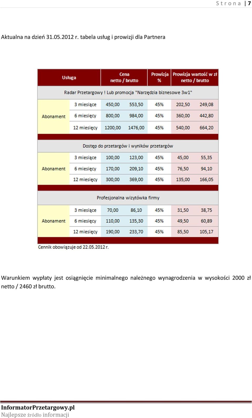 wypłaty jest osiągnięcie minimalnego należnego