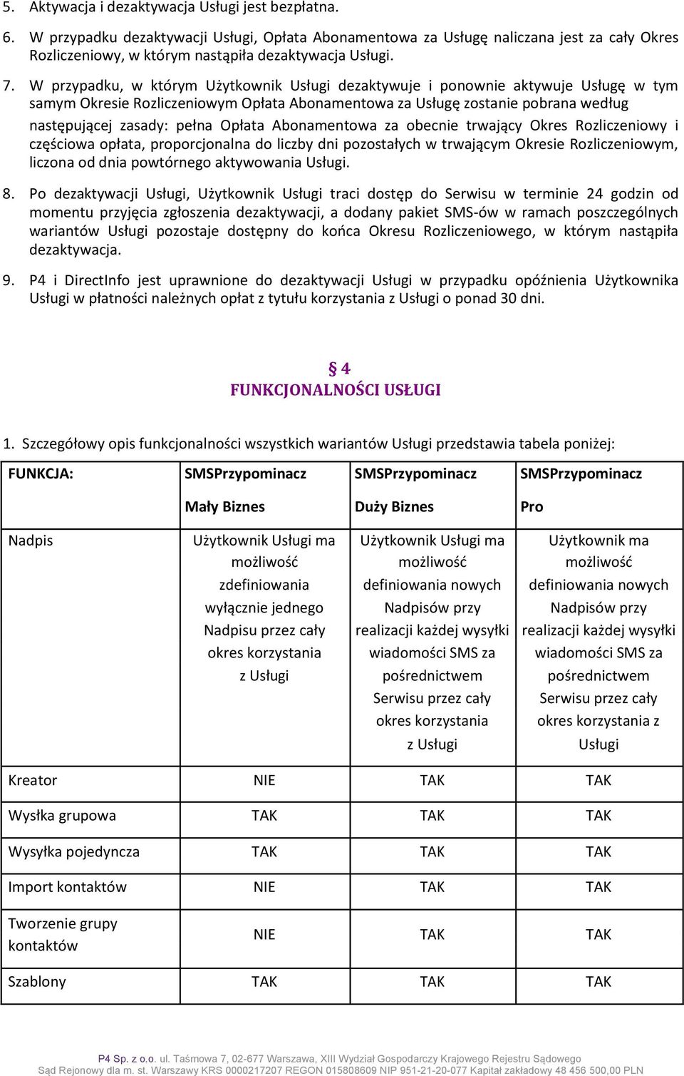 Opłata Abonamentowa za obecnie trwający Okres Rozliczeniowy i częściowa opłata, proporcjonalna do liczby dni pozostałych w trwającym Okresie Rozliczeniowym, liczona od dnia powtórnego aktywowania