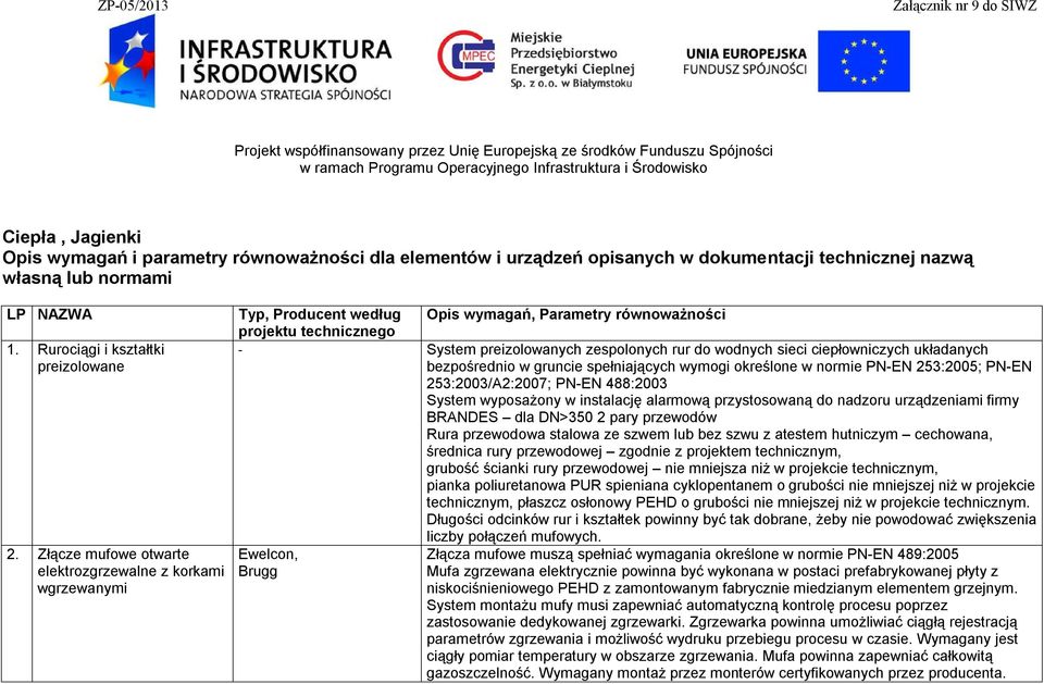 sieci ciepłowniczych układanych bezpośrednio w gruncie spełniających wymogi określone w normie PN-EN 253:2005; PN-EN 253:2003/A2:2007; PN-EN 488:2003 System wyposażony w instalację alarmową