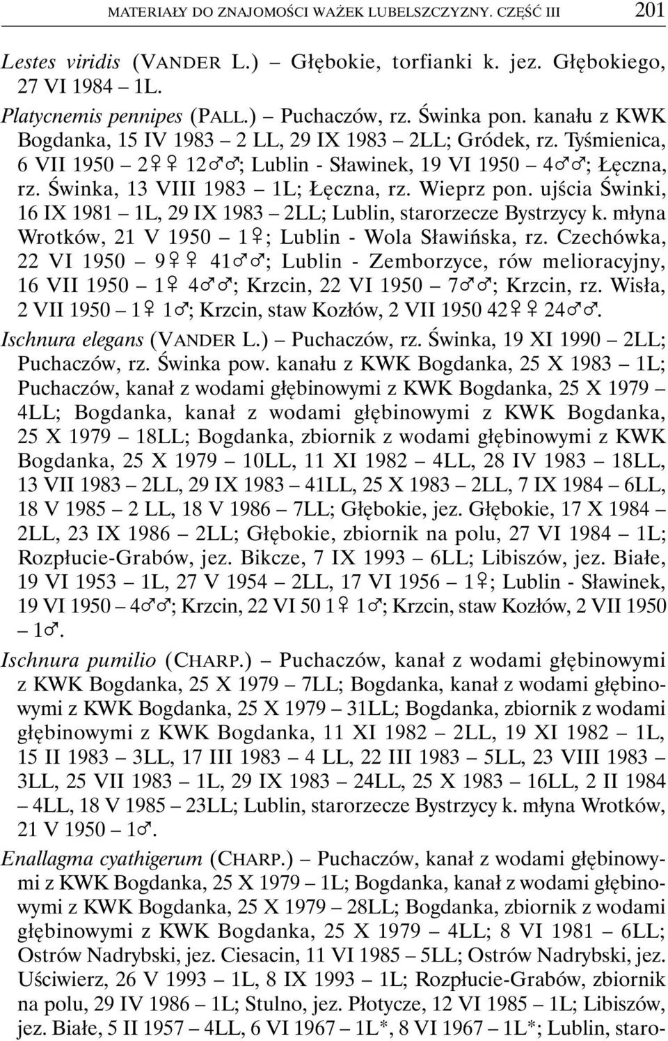 ujścia Świnki, 16 IX 1981 1L, 29 IX 1983 2LL; Lublin, starorzecze Bystrzycy k. młyna Wrotków, 21 V 1950 1&; Lublin - Wola Sławińska, rz.