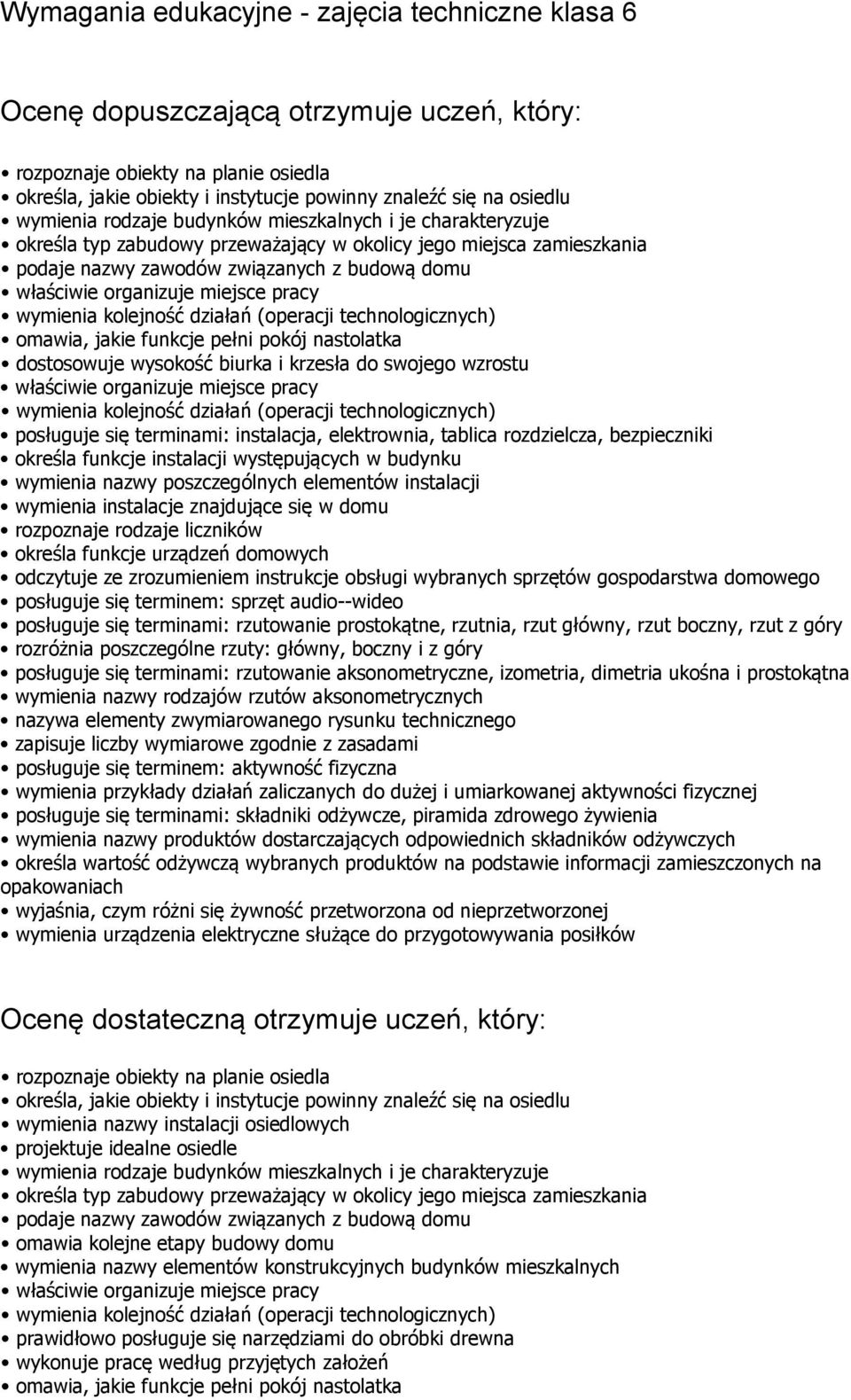 wymienia nazwy instalacji osiedlowych projektuje idealne osiedle omawia kolejne etapy budowy domu