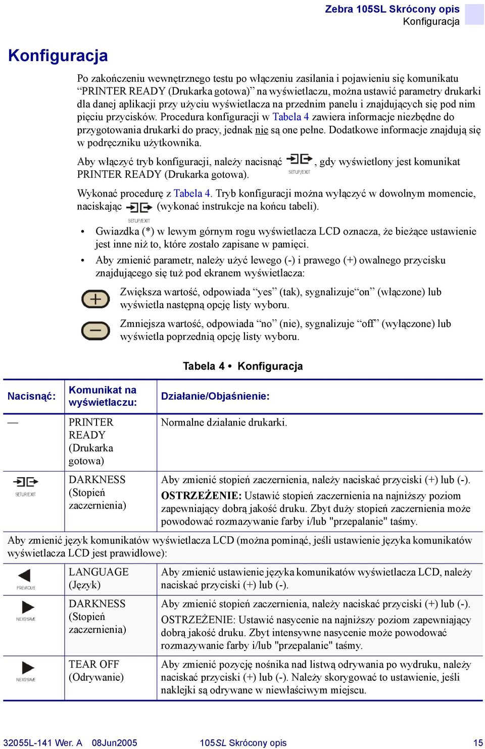 Procedura konfiguracji w Tabela 4 zawiera informacje niezbędne do przygotowania drukarki do pracy, jednak nie są one pełne. Dodatkowe informacje znajdują się w podręczniku użytkownika.