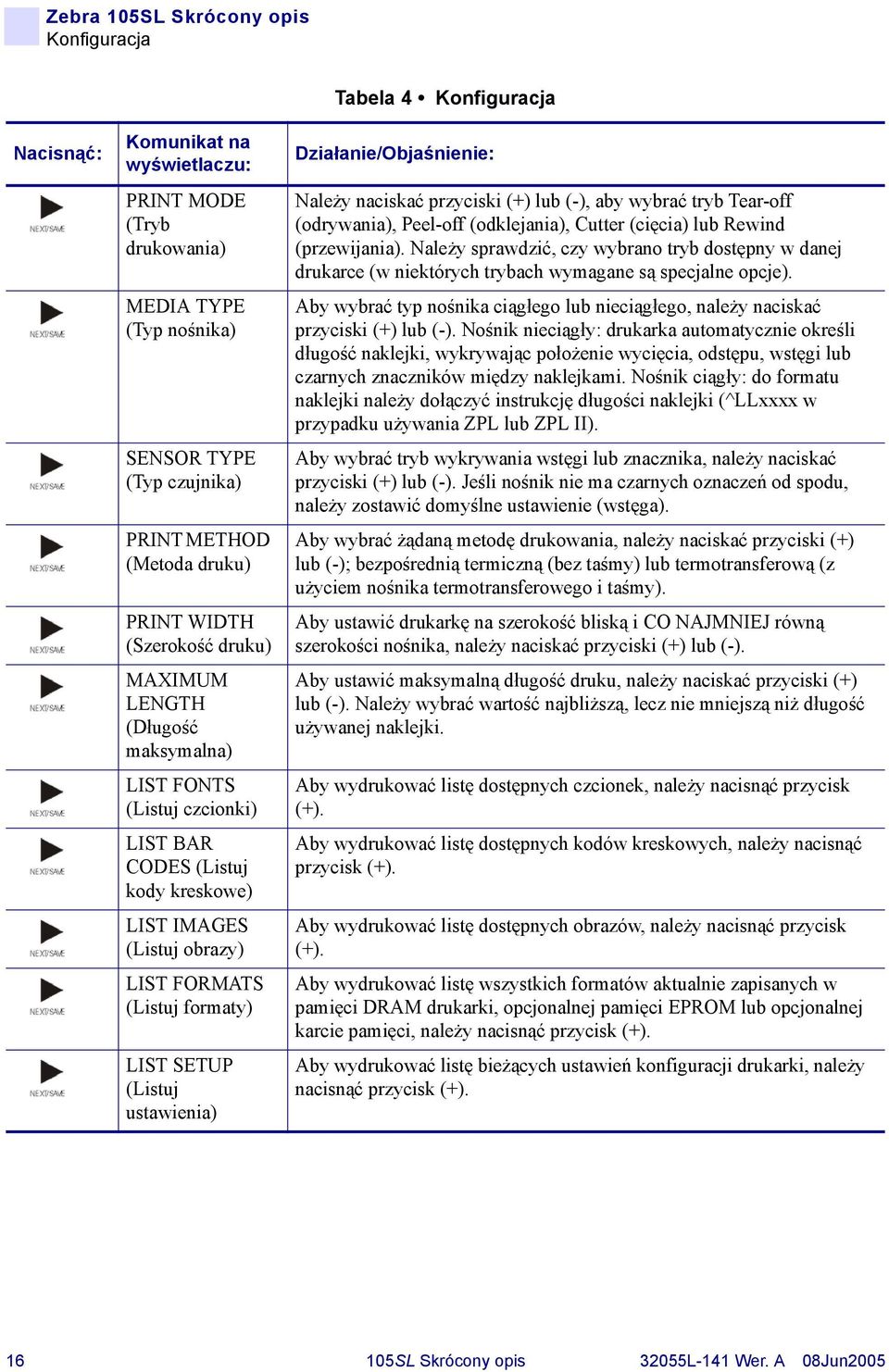 Konfiguracja Działanie/Objaśnienie: Należy naciskać przyciski (+) lub (-), aby wybrać tryb Tear-off (odrywania), Peel-off (odklejania), Cutter (cięcia) lub Rewind (przewijania).